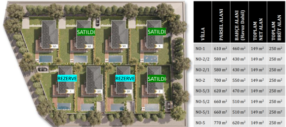 Villa 3+3 in Cesme, Turkey No. 19312 21