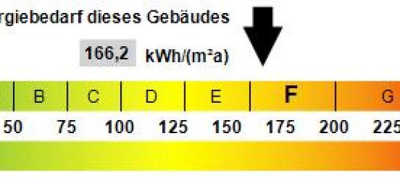 3 rooms Apartment in Saalfeld-Rudolstadt, Germany No. 174529 9