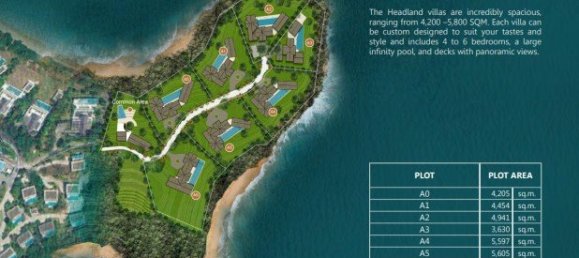 6 bedrooms Villa in Pa Klok, Thailand No. 12493 24