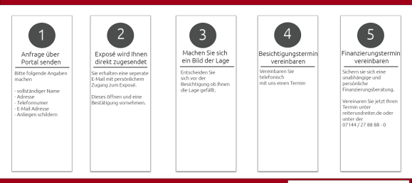 Apartamento de 2 habitaciónes en Esslingen, Germany No. 234707 15