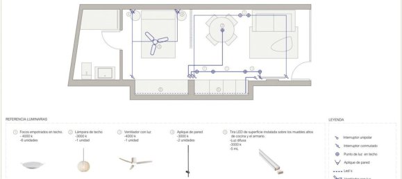 461m² Commercial property in Andalusia, Spain No. 152152 8