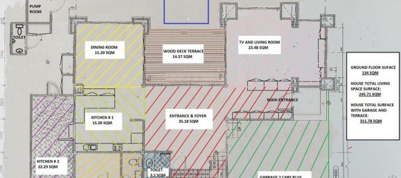 4 Schlafzimmer Haus in Railay Beach, Thailand, Nr. 6427 17