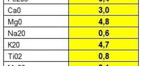  Land in Agost, Spain No. 152795 3