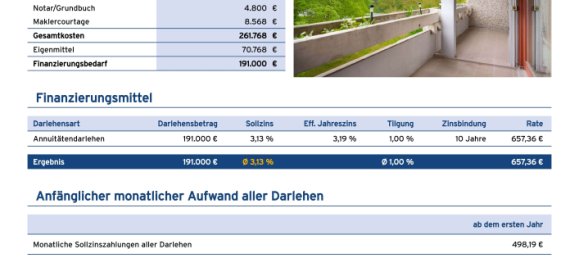 1 Schlafzimmer Wohnung in Würzburg, Germany, Nr. 19202 5