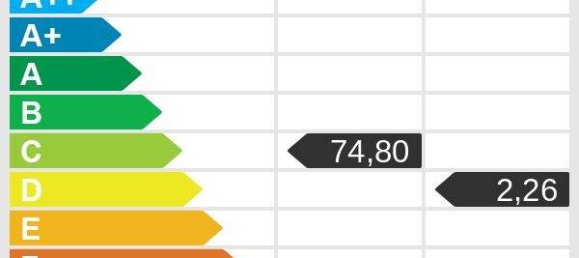 3 rooms Apartment in Liezen, Austria No. 236212 19