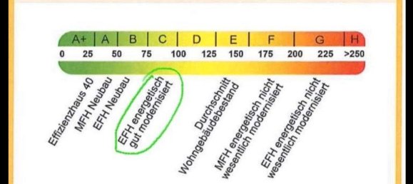 1 bedroom Apartment in Hamburg-Mitte, Germany No. 308171 19