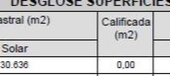 Grundstück in Velez-Malaga, Spain 30636m², Nr. 189307 4