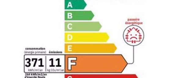 1 bedroom House in Villeneuve, France No. 284986 14