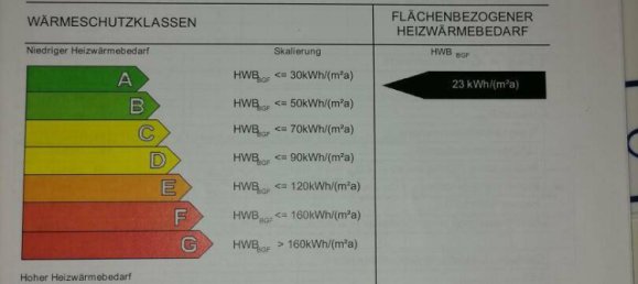 2-Zimmer Wohnung in Salzburg, Austria, Nr. 189948 19