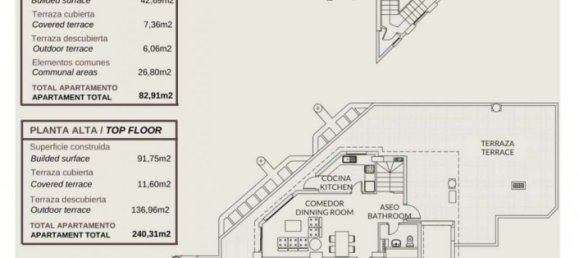 3 chambres Penthouse à Calpe, Spain No. 38759 32