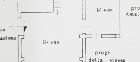 2-Zimmer Gewerbliche Immobilie in Catania, Italy, Nr. 44632 14