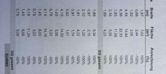 4 chambres Maison à Heinsberg, Germany No. 263186 17