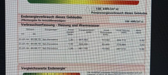 1 غرف نوم شقة في Kempten, Germany رقم 243813 9