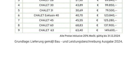  قطعة أرض في Klausen-Leopoldsdorf, Austria 425متر مربع رقم 165687 14