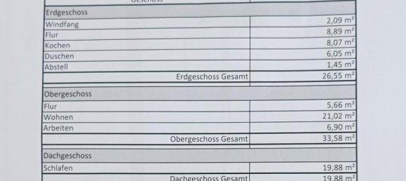 Дом с 3 комнатами в Любек, Германия № 218158 25