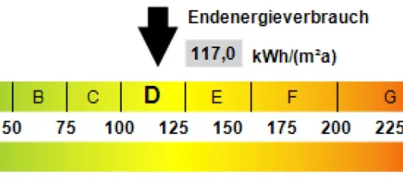Квартира с 3 комнатами в Детмольд, Германия № 281197 4