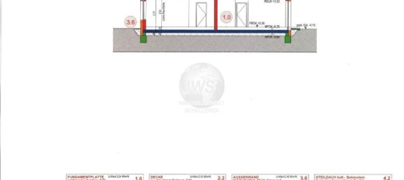 4غرفة منزل في Wels, Austria رقم 249799 14