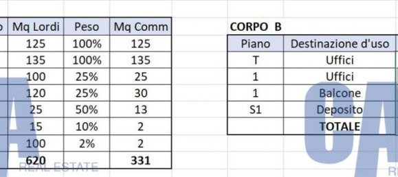 1-Zimmer Gebäude in Milan, Italy, Nr. 250374 21