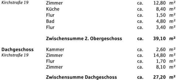 2 Schlafzimmer Stadthaus in Cochem-Zell, Germany, Nr. 151292 4