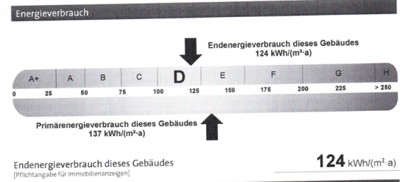 1 Schlafzimmer Penthouse in Alb-Donau-Kreis, Germany, Nr. 110507 29