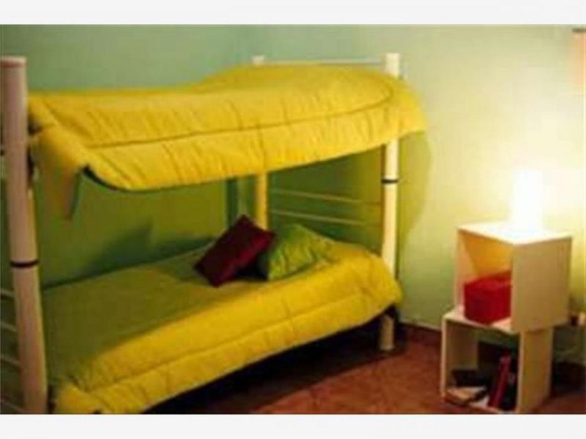 900m² Hotel in Buenos Aires, Argentina No. 106358