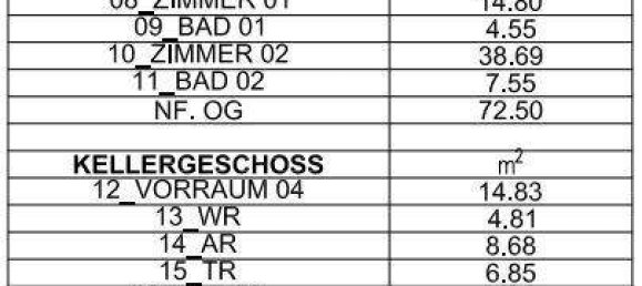 Земельный участок в Пенцинг, Австрия № 165373 13