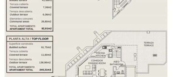 Duplex T3 em Calpe, Spain N.º 41027 18