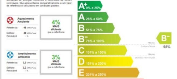 6 bedrooms House in Valbom, Portugal No. 114225 28