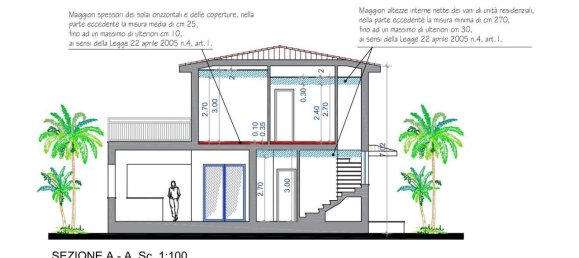 Вилла с 6 комнатами в Карини, Италия № 19111 8