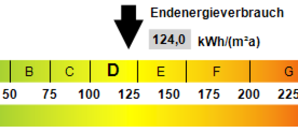 3غرفة شقة في Emden, Germany رقم 265396 4