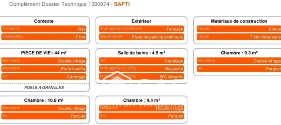 3 غرف نوم منزل في Eperlecques, France رقم 49815 8