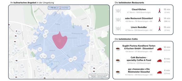 2 bedrooms Apartment in Dusseldorf, Germany No. 365890 20