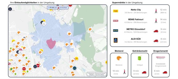 2 bedrooms Apartment in Dusseldorf, Germany No. 365890 16