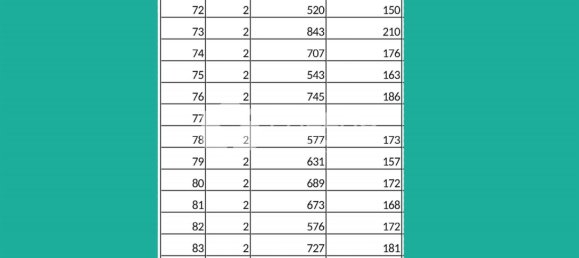 543m² Land in Santarem, Portugal No. 12653 3