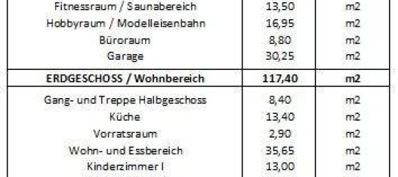 Дом с 9 комнатами в Пфаффенхофен, Австрия № 193391 16
