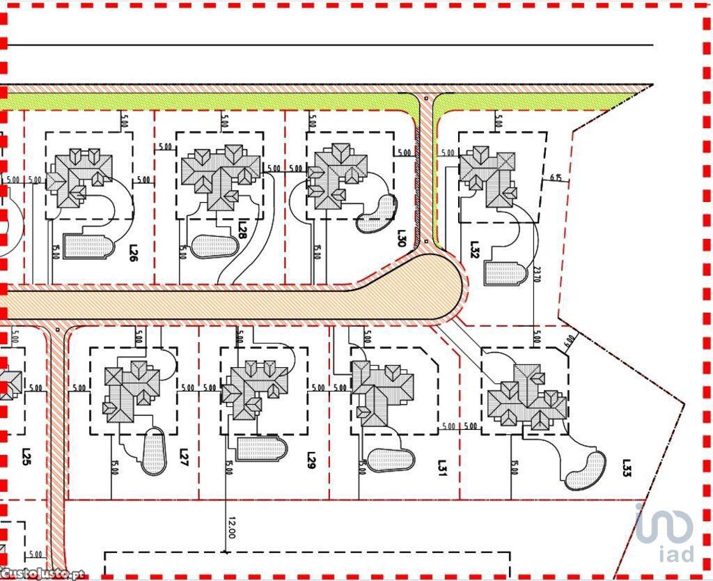1196m² Land in Lagos, Portugal No. 72533