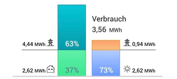 Villa de 5 habitaciónes en Brandenburg, Germany No. 108204 17