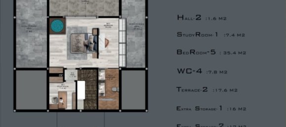 Villa 6+1 in Belek, Turkey No. 16318 4