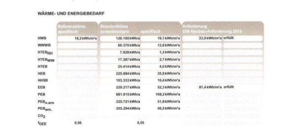Apartamento de 3 habitaciónes en Wiener Neudorf, Austria No. 221827 20