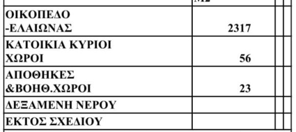 2 Schlafzimmer Gewerbliche Immobilie in Argalasti, Greece, Nr. 1934 23