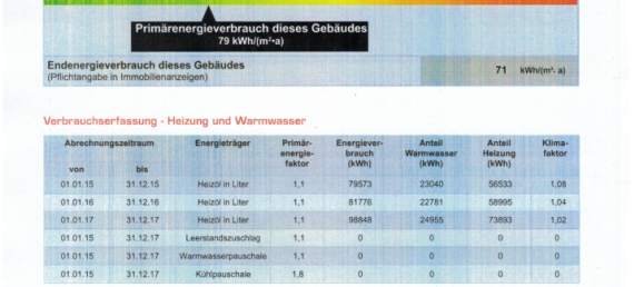 Apartamento de 3 dormitorios en Bodenseekreis, Germany No. 276191 19