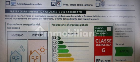 4 bedrooms Apartment in Marcaria, Italy No. 354438 30