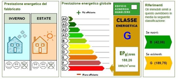 4-Zimmer Wohnung in Padua, Italy, Nr. 216942 20