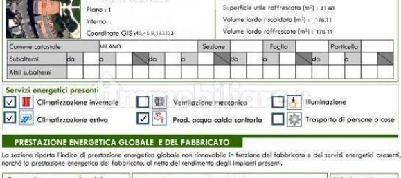 2 bedrooms Apartment in Milan, Italy No. 245576 26