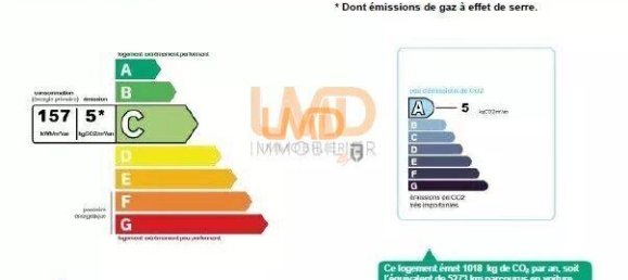 Castelos de 15 divisões em Jarnac, France N.º 282567 11
