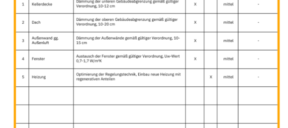 4 Schlafzimmer Stadthaus in Sömmerda, Germany, Nr. 181588 11