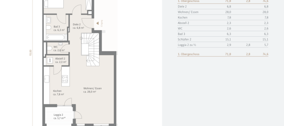 2 Schlafzimmer Wohnung in München, Germany, Nr. 333739 6