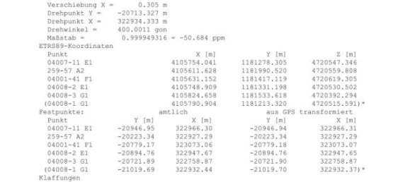 Земельный участок в Алланд, Австрия № 134583 16