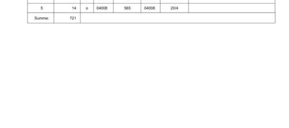 Земельный участок в Алланд, Австрия № 134583 12