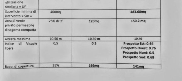 Terreno em L'Aquila, Italy 563 m² N.º 107705 2
